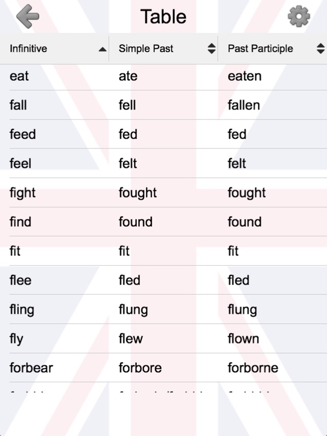 english-verb-forms-for-android-apk-download